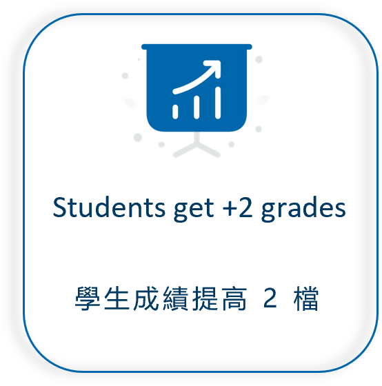 14._+2_grades