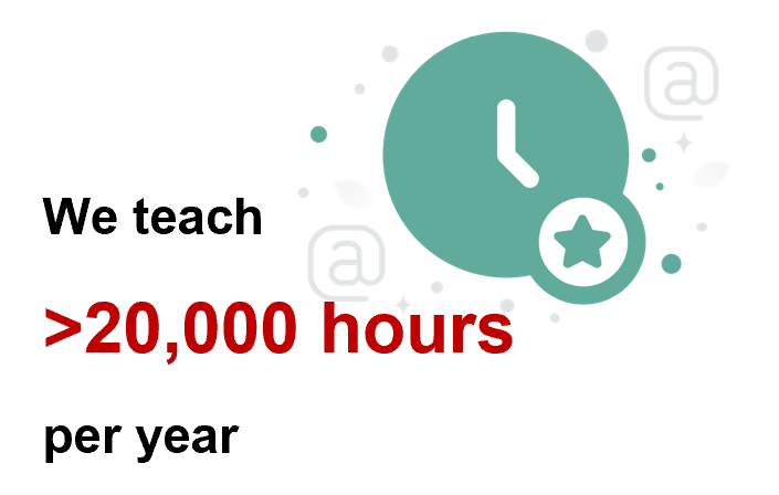 20,000+_hours