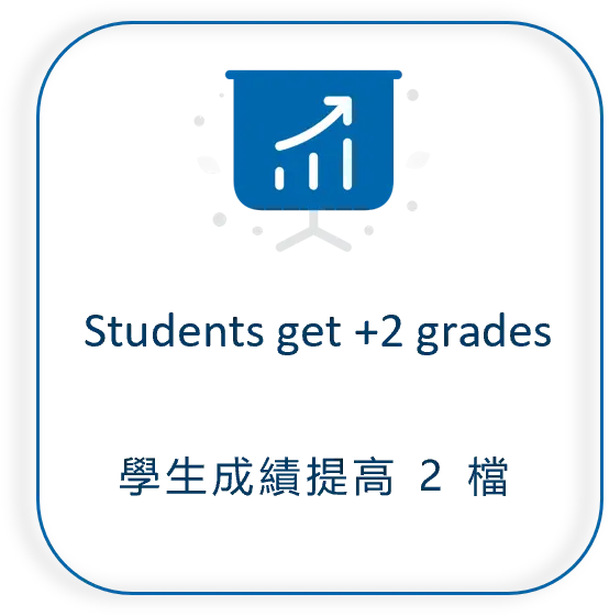 14._+2_grades