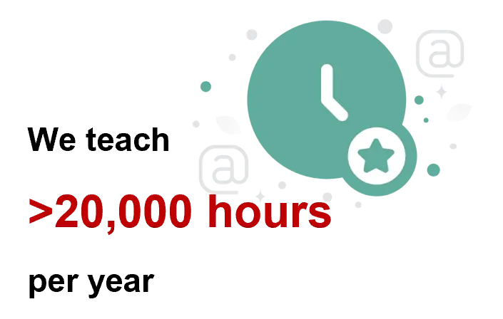 20,000+_hours_2