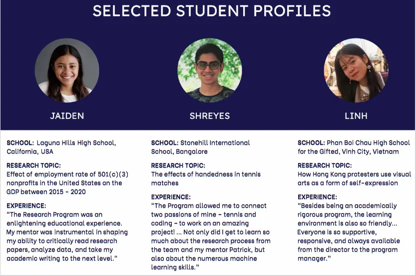 Selected students profiles